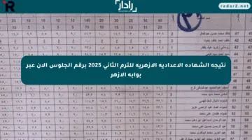 نتيجة الشهادة الإعدادية الأزهرية للترم الثاني 2025 برقم الجلوس الآن عبر بوابة الأزهر